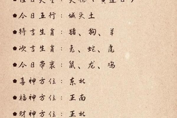 2024年运势大揭秘:十二生肖吉凶日历,必看攻略 2024年运势大揭秘:十二生肖吉凶日历,必看攻略