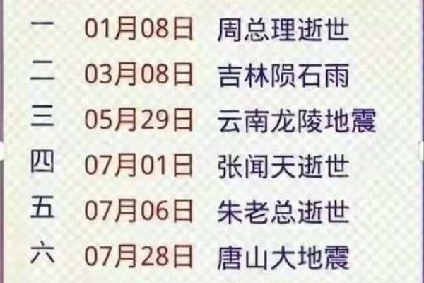 2018年6月:揭秘历史转折点的大事件 2018年6月:揭秘历史转折点的大事件