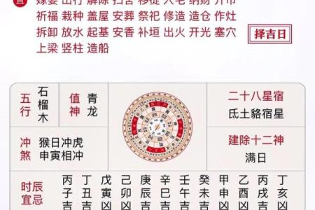 必看万年历宜忌指南，助你运势翻倍