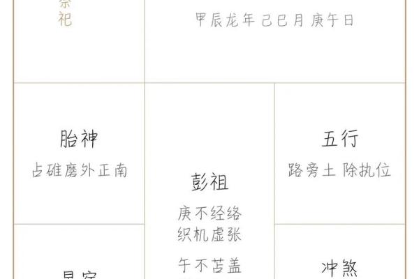 万年历秘籍:精准预测,未来尽在掌握 万年历秘籍:精准预测,未来尽在掌握