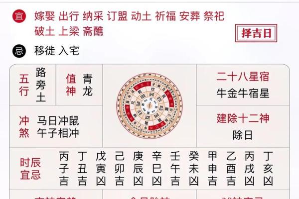 万年历五行解析:揭秘十二生肖运势密码 万年历五行解析:揭秘十二生肖运势密码
