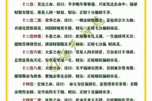 万年历揭秘:你的命运到底藏在哪里? 万年历揭秘:你的命运到底藏在哪里?