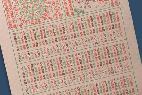 纳财吉日必看万年历老黄历精选财源滚滚日 纳财吉日必看万年历老黄历精选财源滚滚日