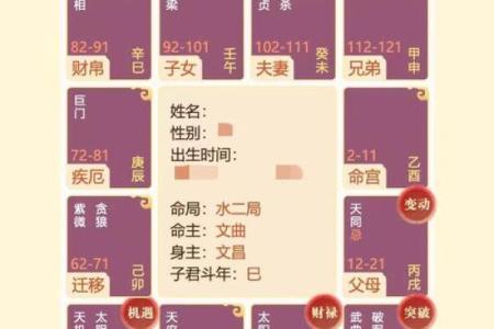 破解命运密码，万年历占卜，你的运势到底准不准？