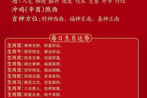 五行运势大揭秘:2023年运势指南 五行运势大揭秘:2023年运势指南