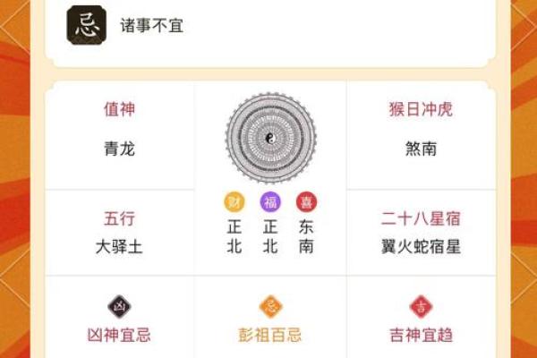 万年历秘籍:每日宜忌速查,生活工作好帮手 万年历秘籍:每日宜忌速查,生活工作好帮手