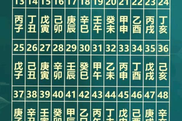 万年历卧室摆放最佳位置,助你招财旺运 万年历卧室摆放最佳位置,助你招财旺运