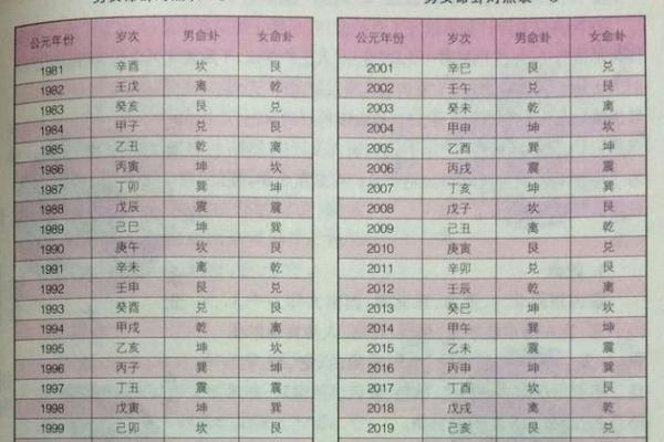 独家秘籍万年历算命网下载,助你洞悉未来 独家秘籍万年历算命网下载,助你洞悉未来
