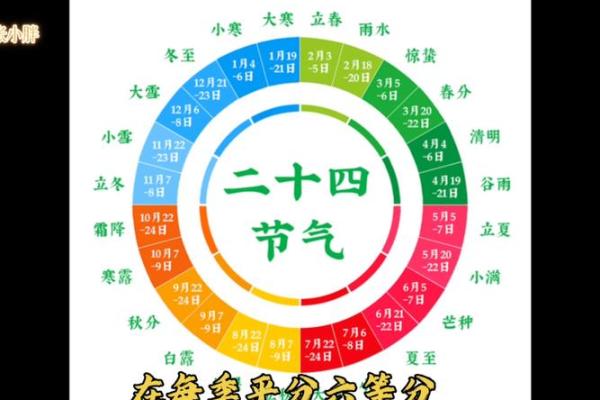为什么农历和节气是中国文化的瑰宝? 为什么农历和节气是中国文化的瑰宝?