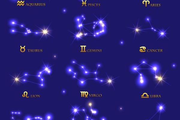 农历三月星座全解：你的星座影响你的未来吗？