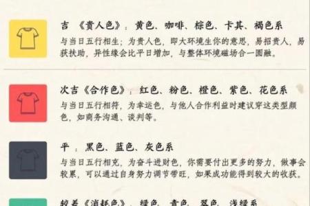农历二，为什么这一日如此特别？